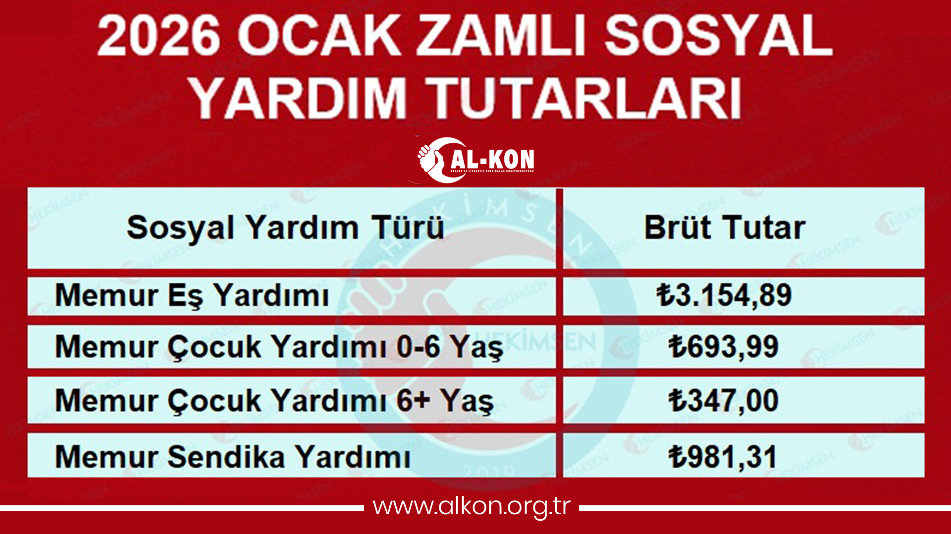 2026 Ocak Zamlı Sosyal Yardım Tutarları